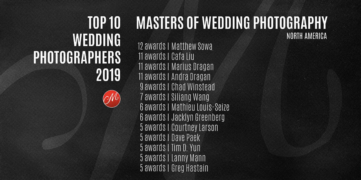 Top 10 Masters Wedding photographer Phoenix AZ 2019
